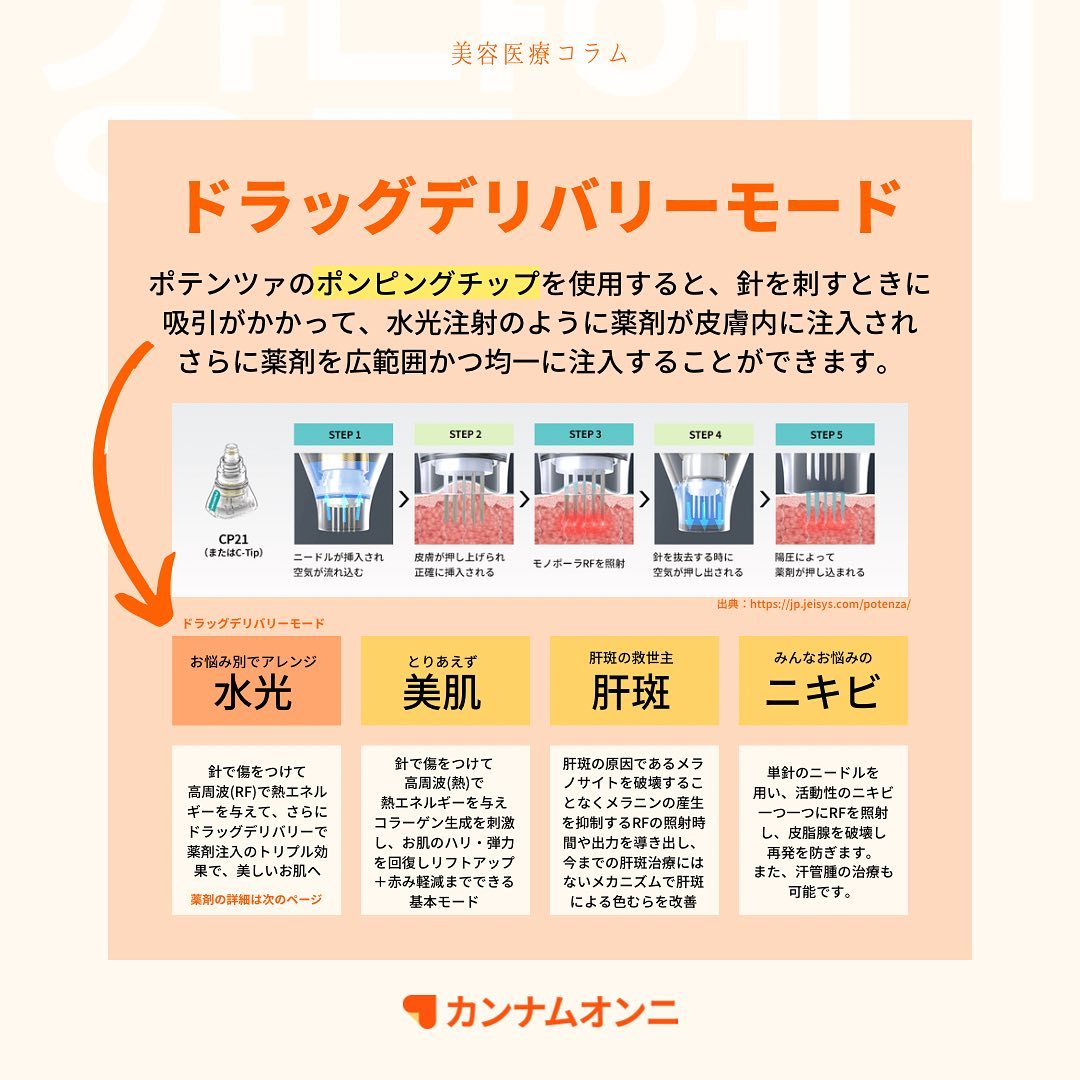 医師監修】注目の美容機器ポテンツァ！ダーマペンやレーザーとの違いを